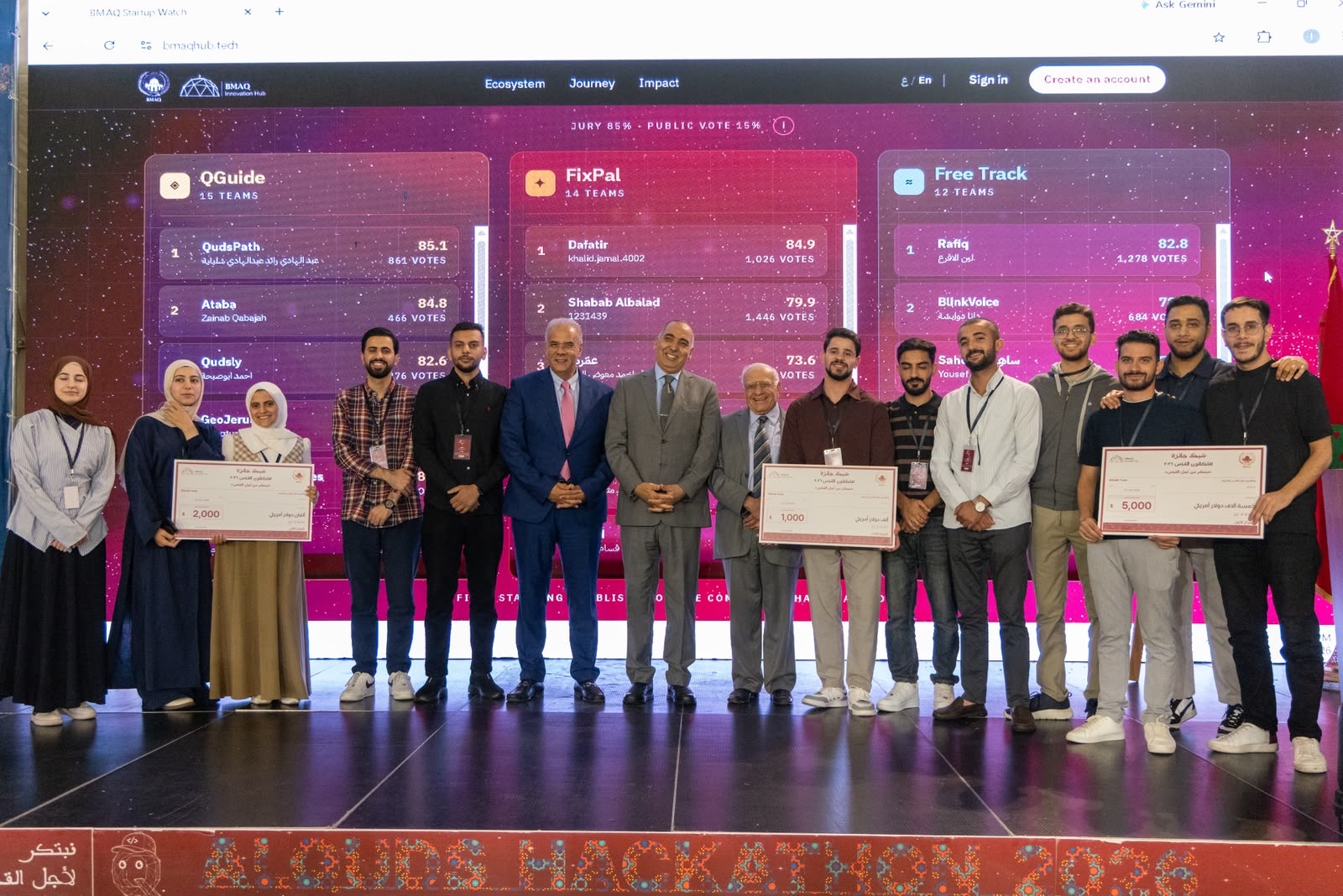 وكالة بيت مال القدس الشريف تعلن أسماء الفائزين بـ"هاكاثون القدس 2026"
